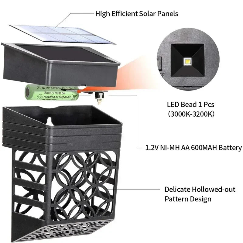 Solar Light IP65 Waterproof Landscape Wall Washer Lights Garden Outdoor Decor Solar Panel Power Home Courtyard Balcony Lights